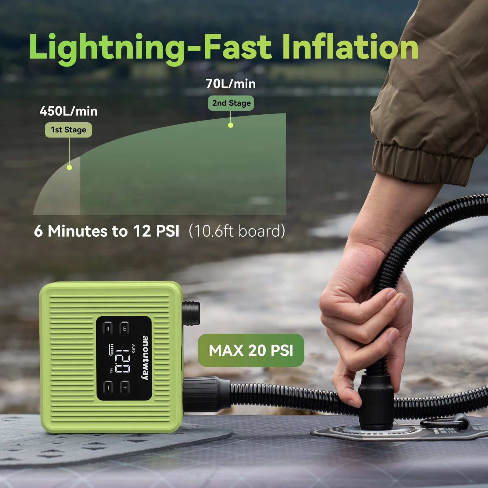 Electric SUP Pump Stand-Up Paddle Board 20PSI 4500mAh for Inflatable Kite Boat Kayak Accessories Inflatable Tent Mattress