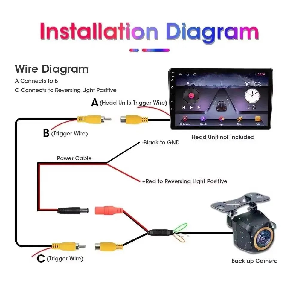 Car Rear View Camera 200° AHD 1920x1080P for Fisheye Golden Lens Full HDR Night Vision Vehicle back car reversing Front Camera