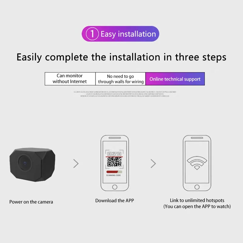 New 1080P HD Mini WiFi Camera AP Hotspot Remote Monitor Portable Small Camcorder Home Security Surveillance Smart Camera