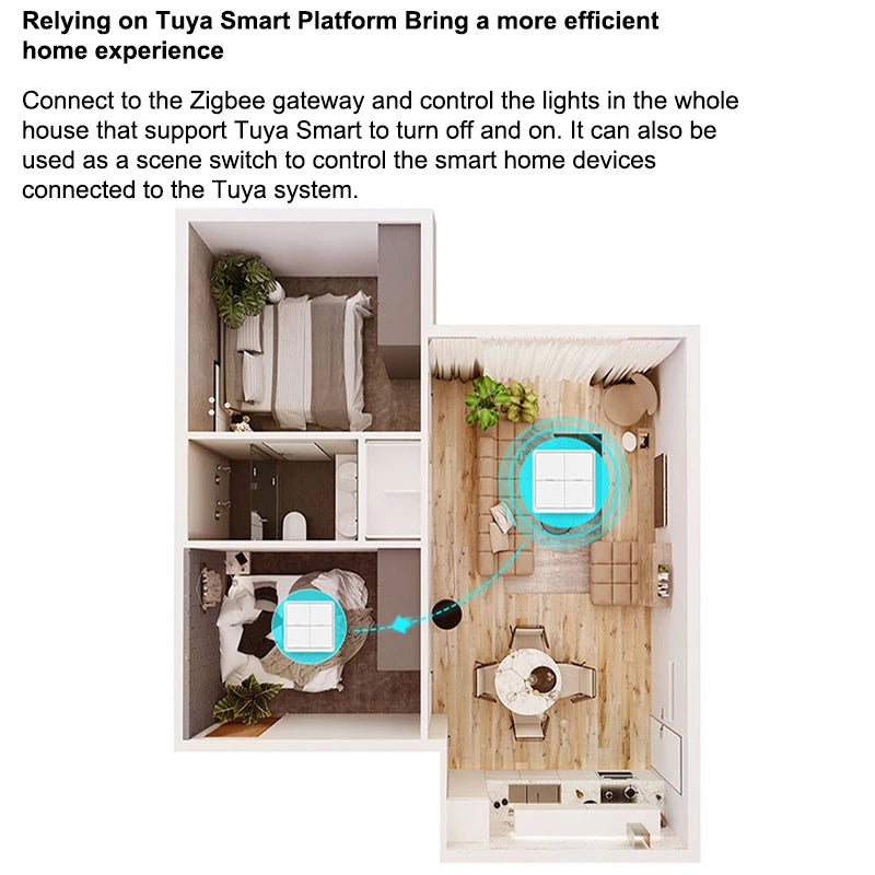 ZigBee Tuya Smart Wireless Button Switch 1/2/3/4 Gang Wiring Free Wireless Scene Switch Battery Powered Can Through Wall Control