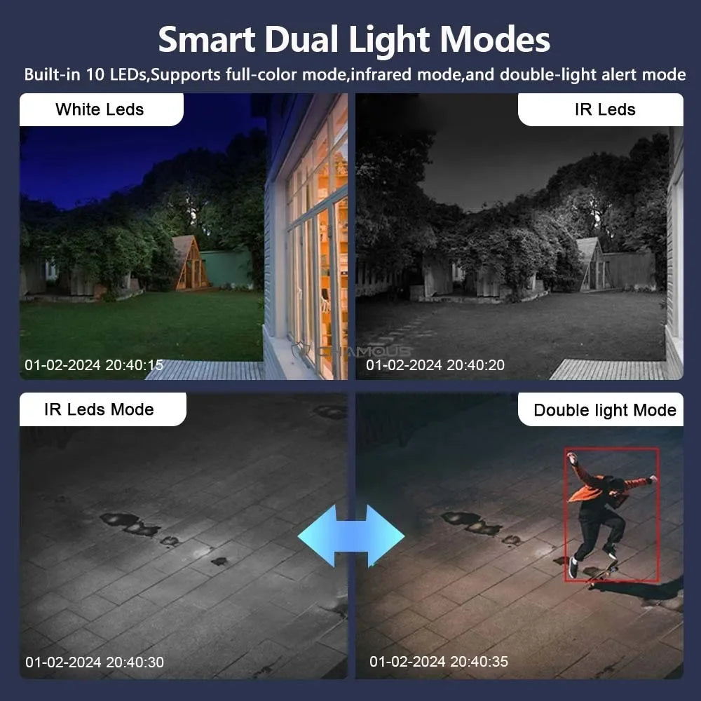 WiFi Surveillance Camera Four Lens Four Screen 8K 16MP IP Camera 8X Optical Zoom Auto Tracking CCTV Alexa ICsee New Security Cam
