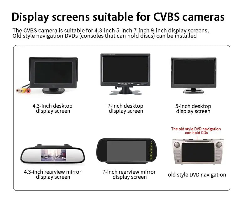 AHD CVBS HD fisheye reversing camera IP67 waterproof night vision lens compatible with car radio MP5 player monitor