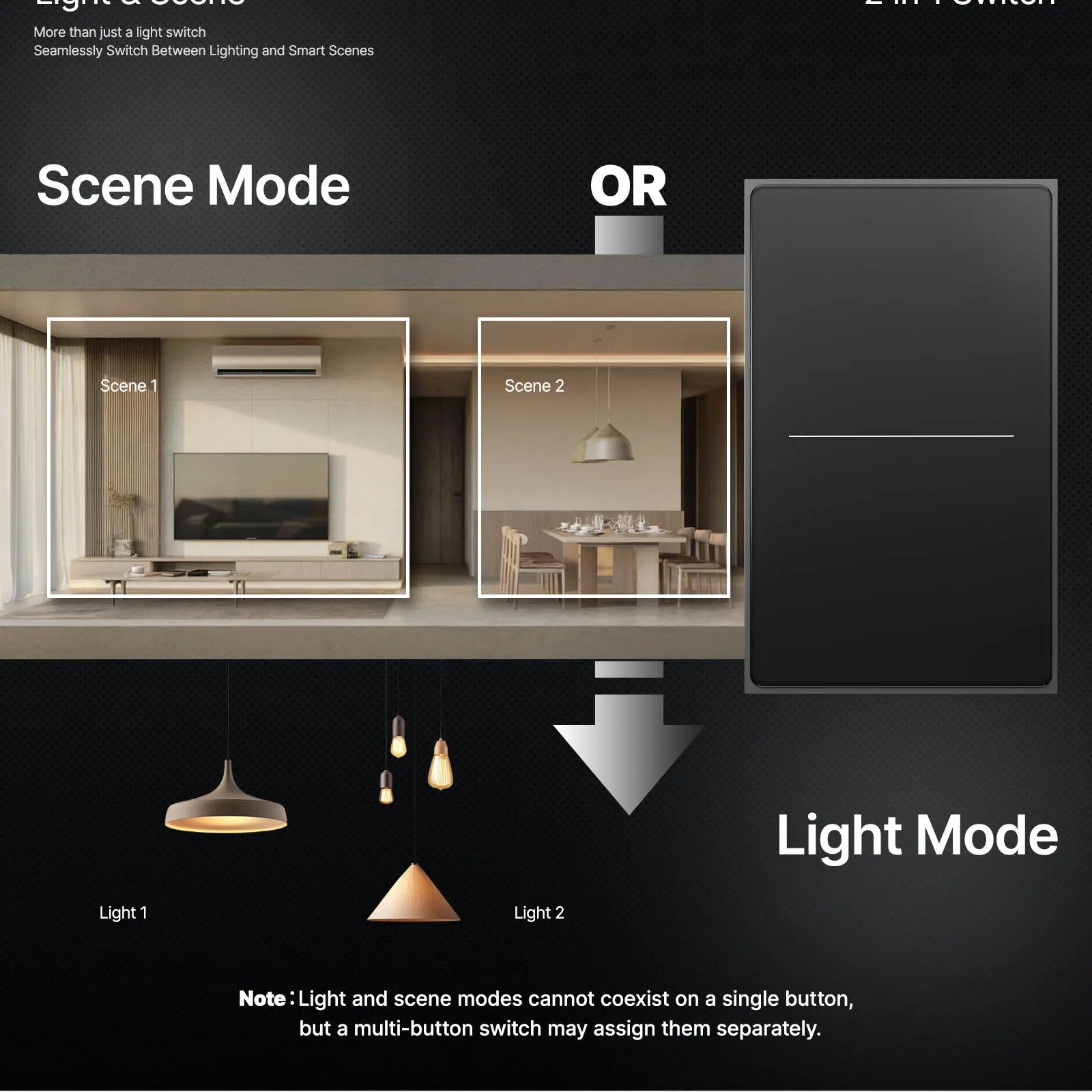 Smart Zigbee Wall Switch with Touch Glass Panel, Scene Mode Switching & APP Remote Control, No Neutral Wire Required