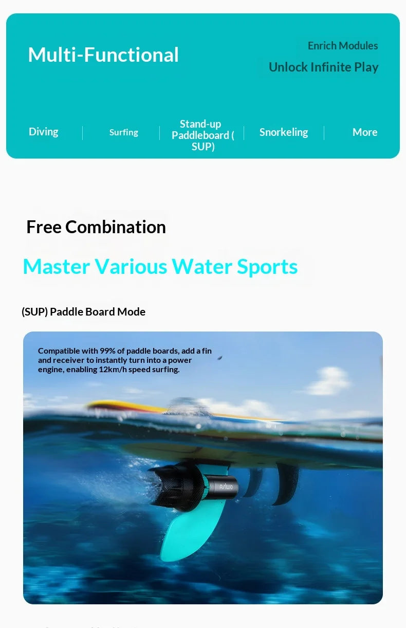 Underwater Scooter 1100W Sea Scooter with 3-Speed Dual Mode 10ft/s Max 80-Min Runtime 164ft Depth for Diving Snorkeling SUP