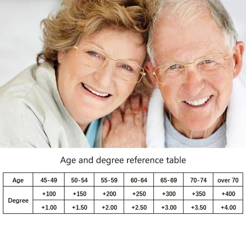 Design Reading Glasses for Men and Women Full-frame Alloy Clear HD Lens Presbyopia Eyeglasses Impact Scratch Resistant 0 To +4.0