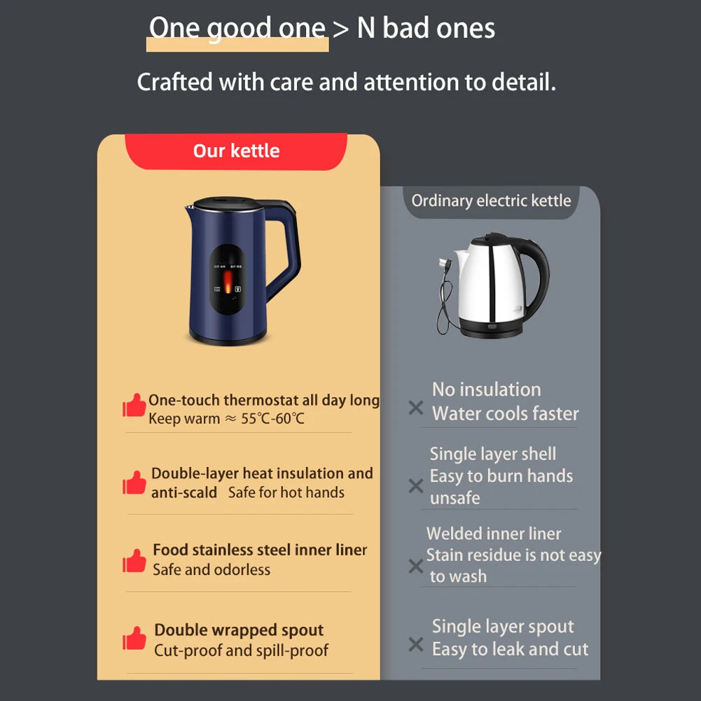 3L Stainless Steel Electric Large Tea Kettle 1500W Fast Boil Hot Water Boiler Multifunctional Tea Pot for Making Tea and Coffee