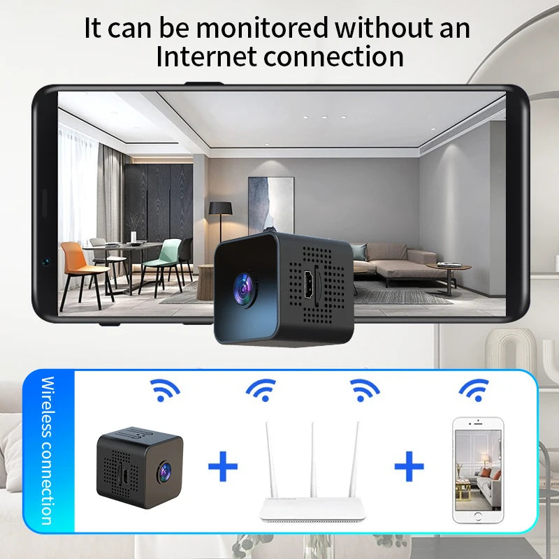 Mini Camera WiFi 1080P HD Wireless Security Monitor For Home Night Version Protection Remote Intelligent Camcorder 2026 New ﻿