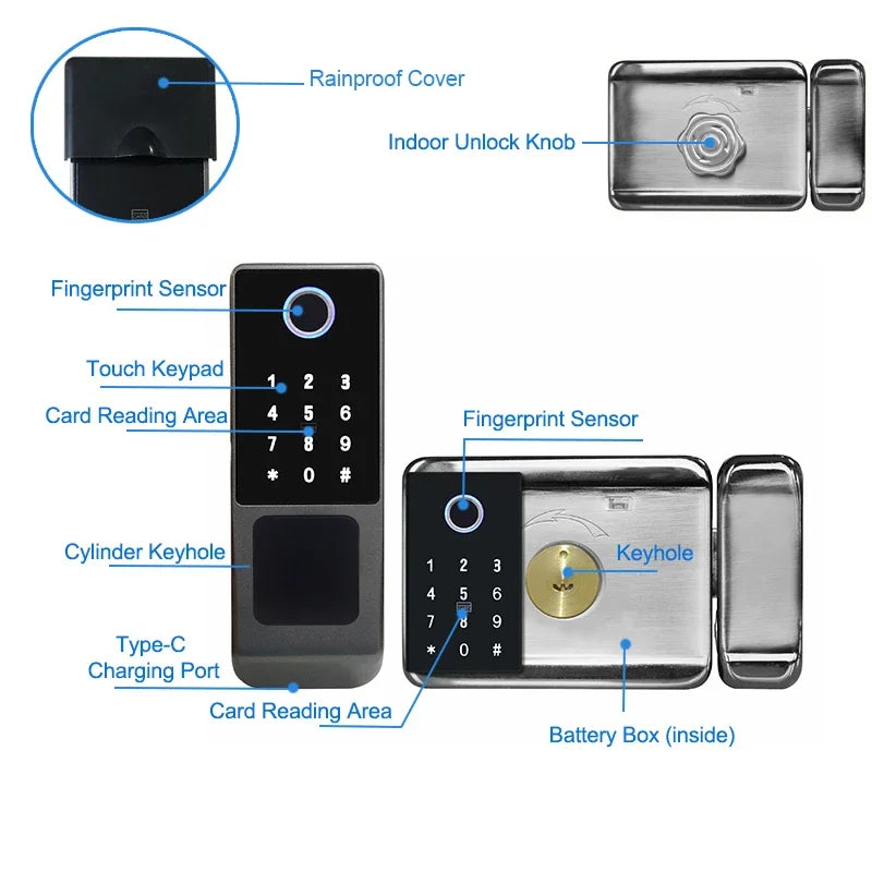 Tuya WIFI Smart Door Lock Double Side Fingerprint Lock Waterproof Outdoor Gate Passcode/IC Card /Key/Fingerprint/APP Unlock