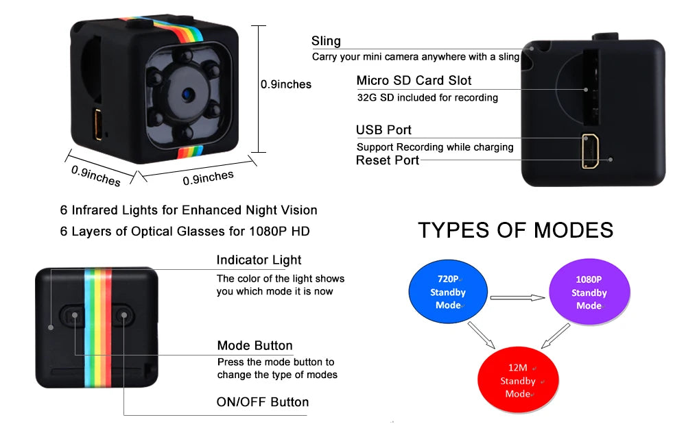 FHD Mini Camera 1080P Portable Small Nanny Cam With 32GB Memory Card DV Recorder Security Camera with Motion Detection For Home