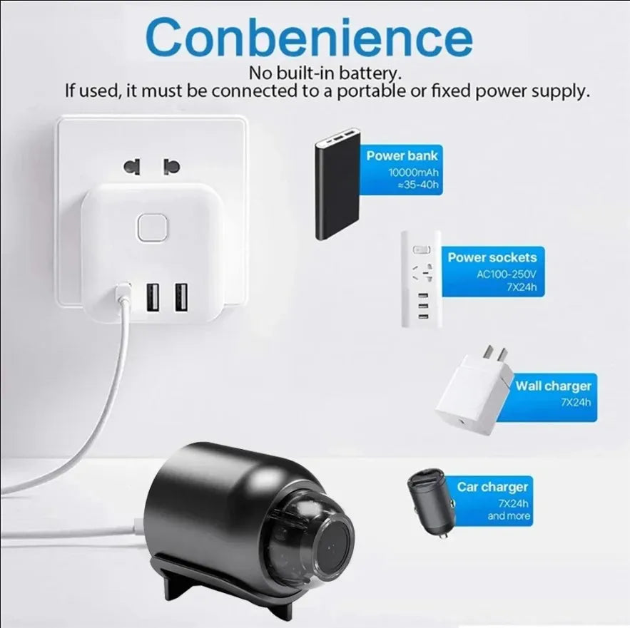 Mini Camera 1080P HD Wifi Night Vision Motion Detection Video Camera Home Security Camcorder Audio Video Recorder No Memory Card
