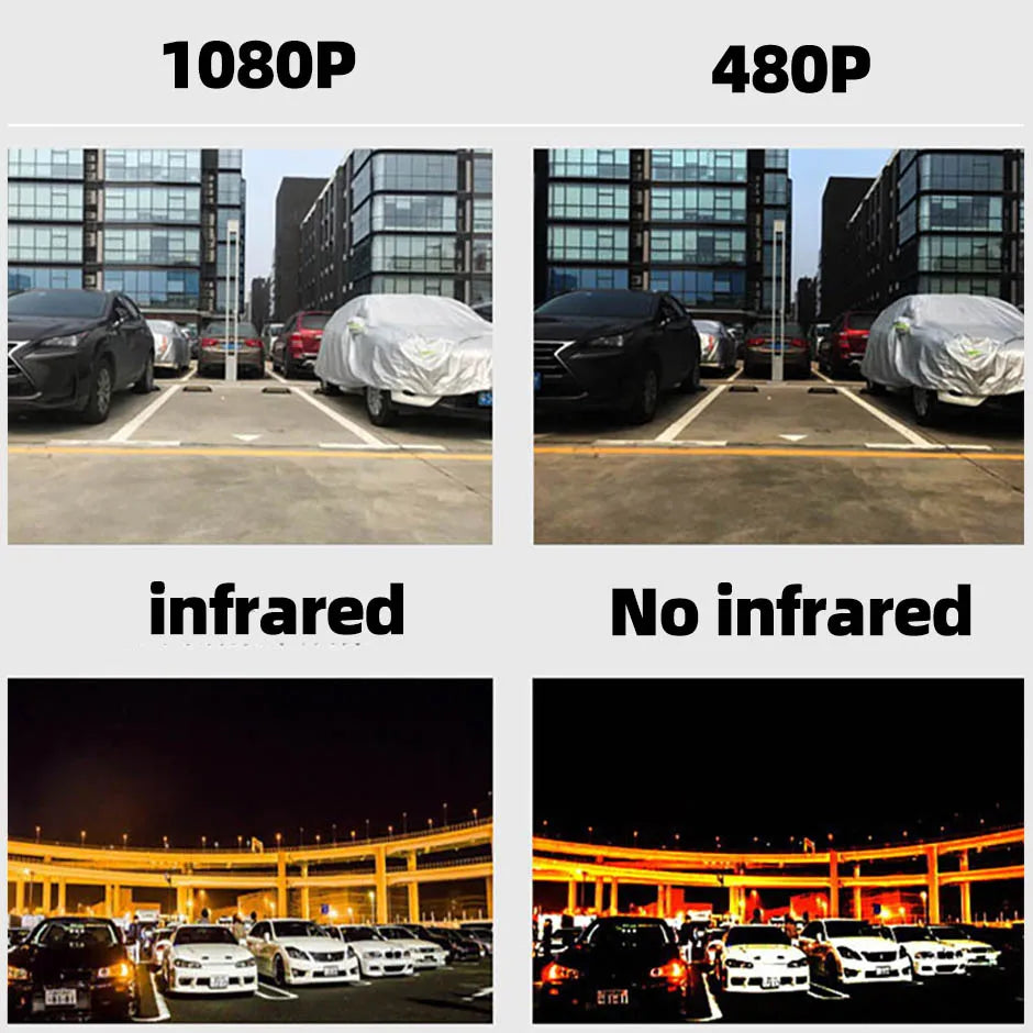 HD Backup Camera Infrared AHD 1080P Vision IR Rear View Reverse  Waterproof  for Vehicle Truck Bus Van Rv Parking Record Monitor