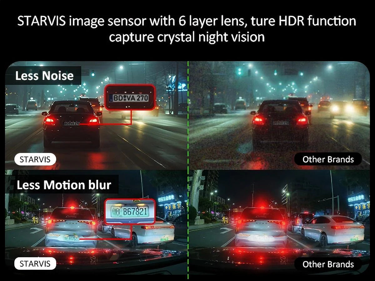 Dash Cam for Cars 4K UHD Recording Front Rear Car Camera HDR Night Vision Recorder Built in Wi-Fi 24H Parking Mode APP Monitor