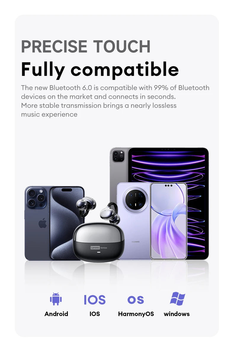Choice Lenovo LE302 OWS Wireless Ear Clip Earbuds Bluetooth Low Latency HD Call HiFi Stereo Music Sports Open Ear Headphones New