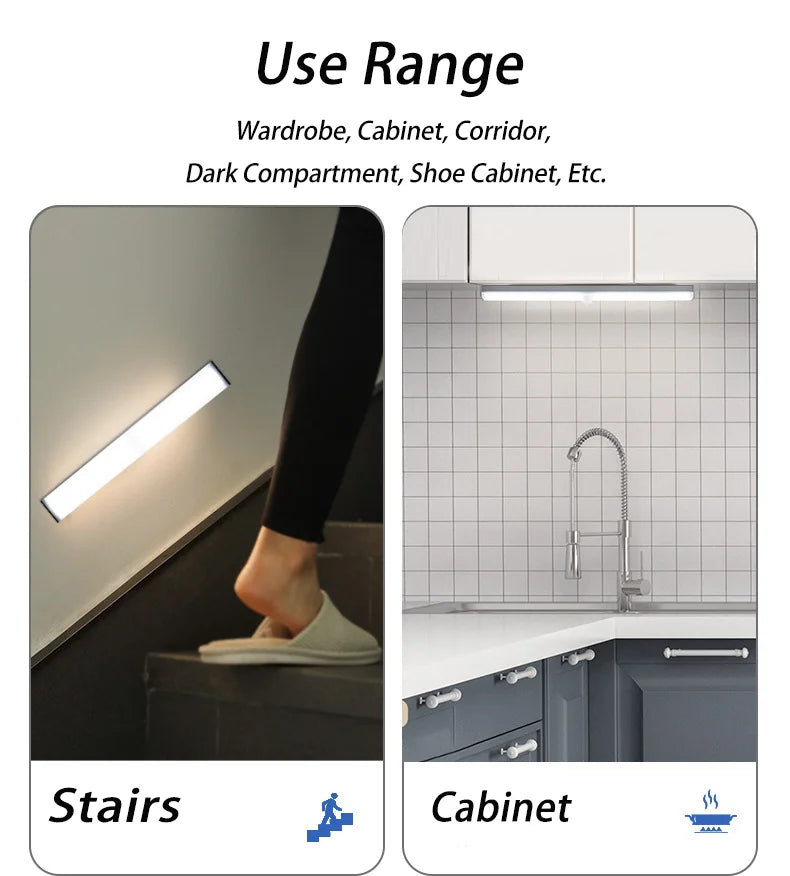 Night Light Motion Sensor Lights USB LED Wireless Under Cabinet Light For Kitchen Cabinet Bedroom Wardrobe Interior night lights