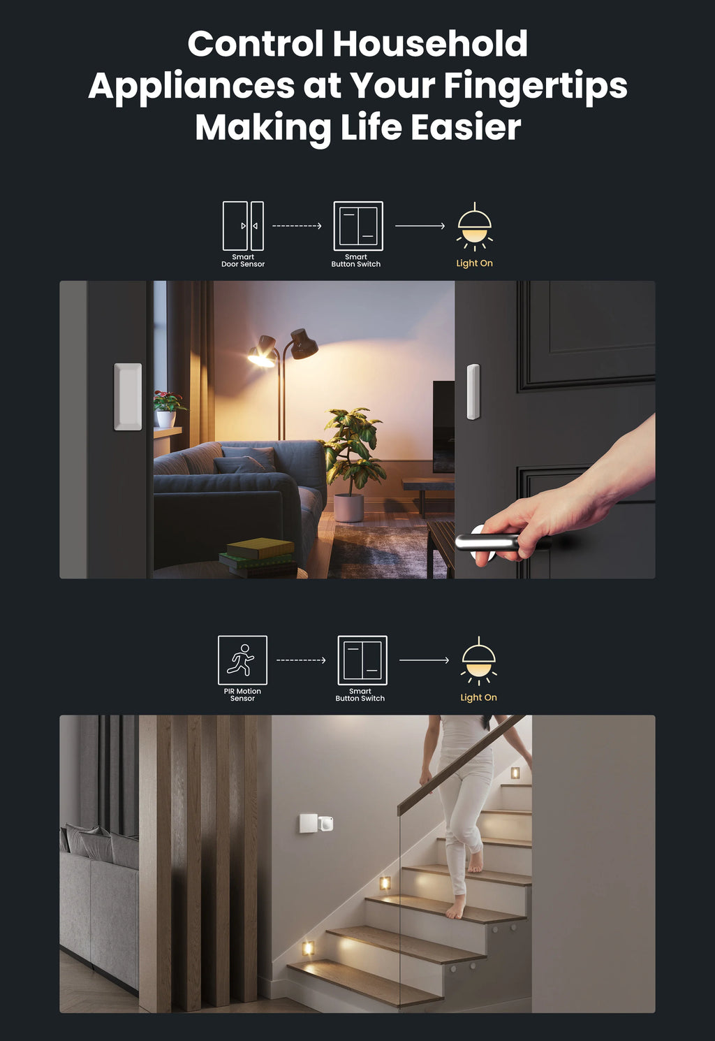 GIRIER ZigBee Wall Switch Tuya Smart Button Light Switches 1/2/3/4 Gang Support Neutral or without Neutral Wire Works with Alexa