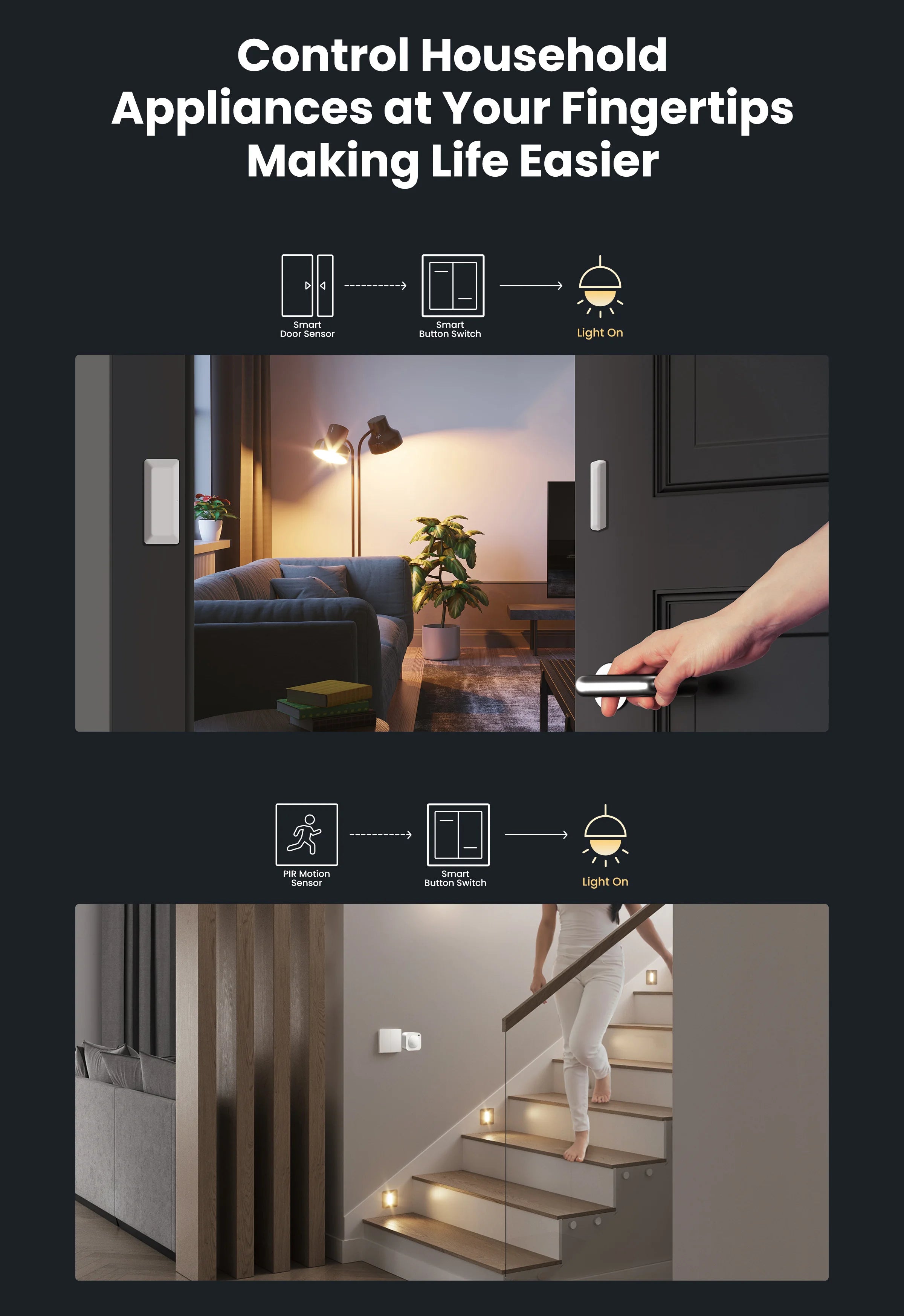 GIRIER ZigBee Wall Switch Tuya Smart Button Light Switches 1/2/3/4 Gang Support Neutral or without Neutral Wire Works with Alexa