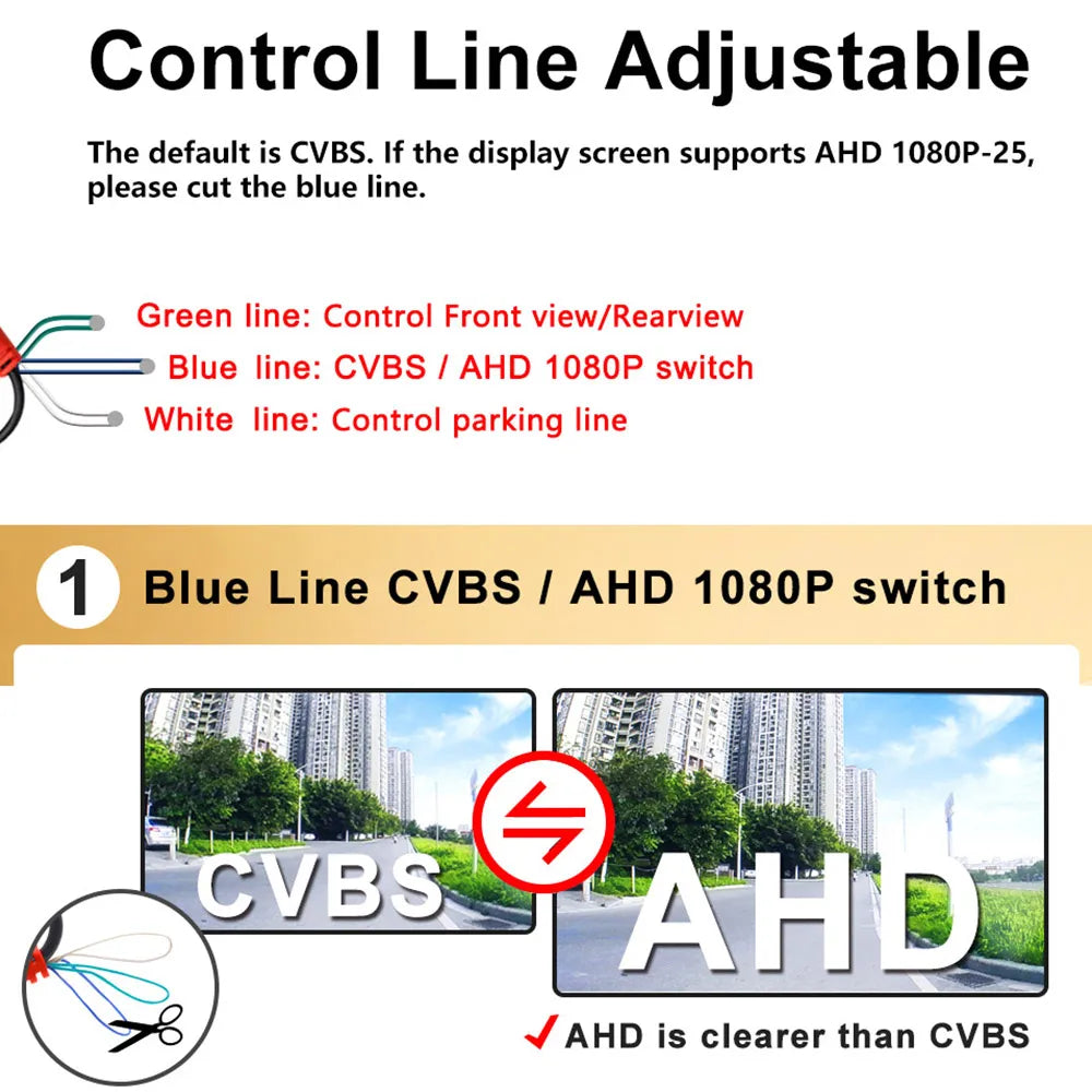 SMARTOUR Car Rear Camera HD 4K Reversing Camera Car Front Camera Support AHD CCD 1080P Output Suitable for All Cars Water Proof