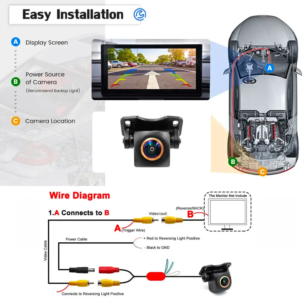 AHD 1080P Fisheye CCD Waterproof Wide View Angle Rear/Front View Back up Camera for HD Night Vision for Car Parking Assist