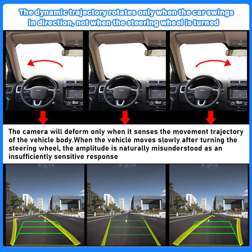For Mini Cooper R50 R52 R53 R56 2001~2008 AHD HD Fisheye Wireless Camera Car Rear View Backup Reversing Camera Night Vision