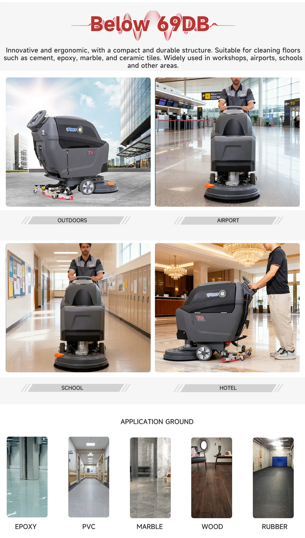 Top Rated T4B Hand Push Floor Scrubber | Industrial Commercial Floor Washing Machine from China Supplier
