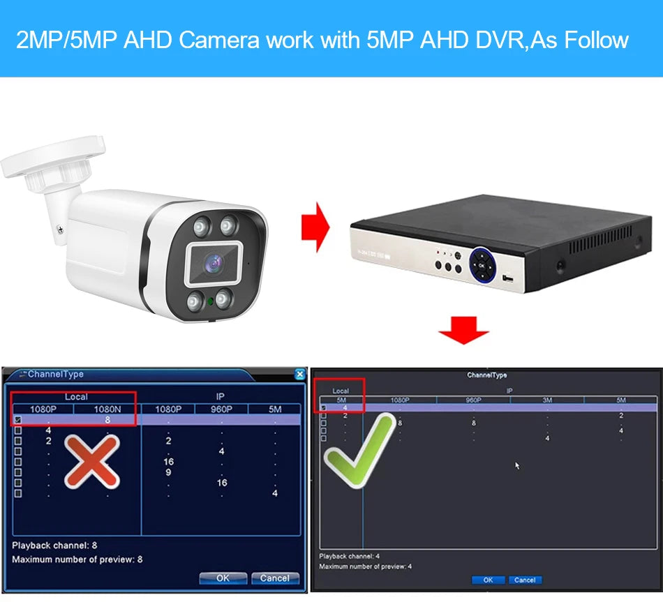 Smar New Super HD 2MP/5MP AHD Camera Waterproof 6* Nano IR LEDS Security Camera  AHDH System Video Surveillance With Bracket