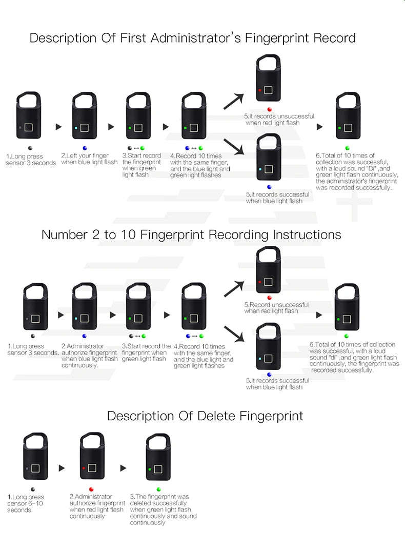 Keyless Electronic Fingerprint Smart Lock Door Super Long Standby Electronic Padlock Warehouse Bag Luggage