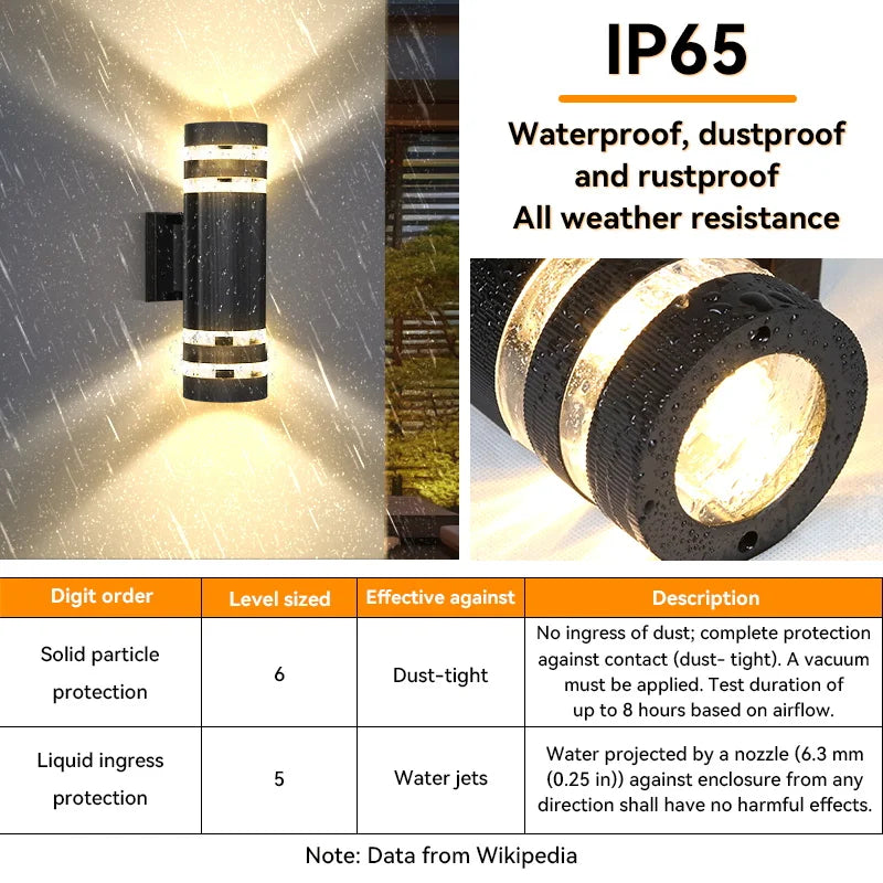 2025 NEW Wall Light Outdoor Waterproof LED E27 Bulb External Facade Decor Stairs Lights Entrance Fixture Home Decorative Wall