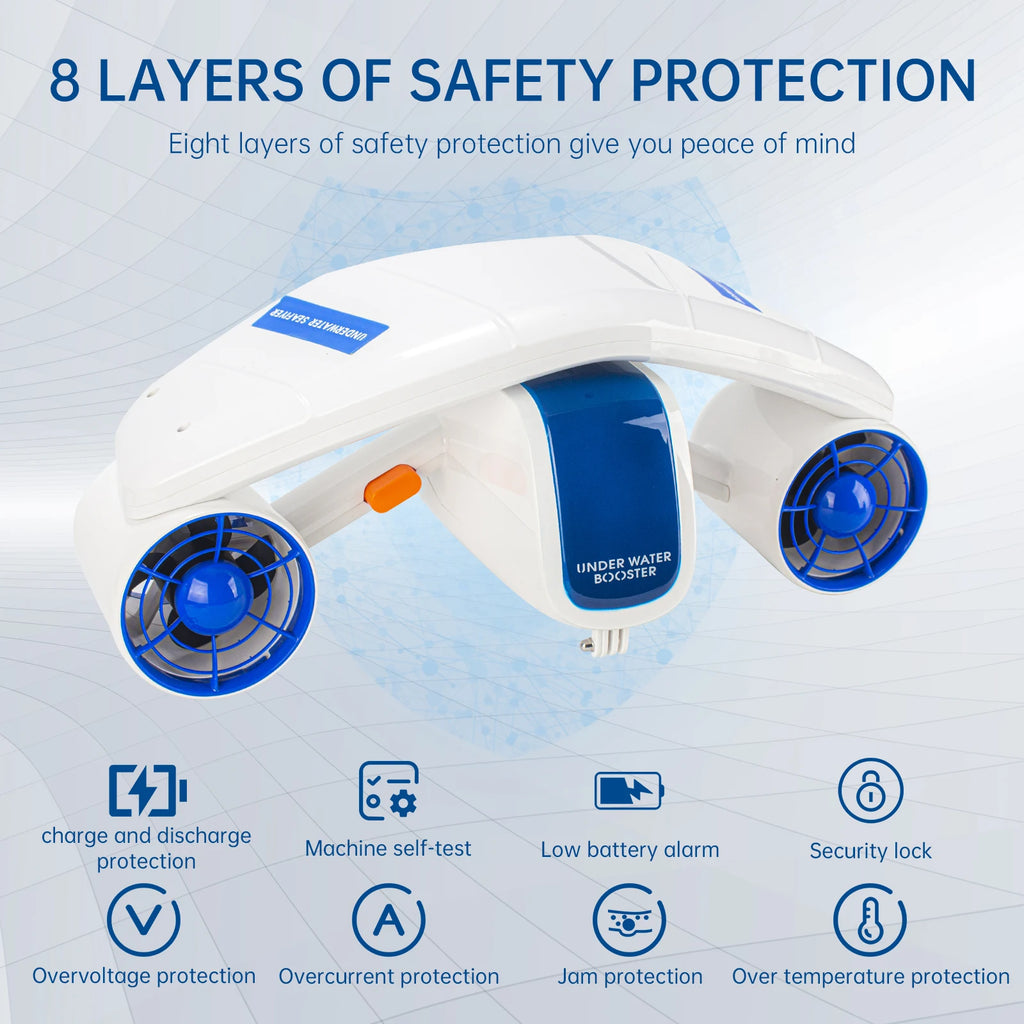 Underwater Scooter With 2.8-inch Display Screen Used for Water Sports, Swimming Pools, Diving, Snorkeling and Ocean Exploration