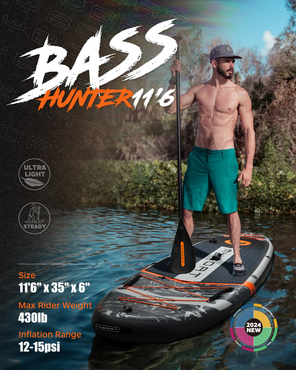 Myboat BASS HUNTER Grey SUB Waterproof Inflatable Paddle Board 11'6''x35''x6'' Aquatic Fishing With Accessories SUP сапборд