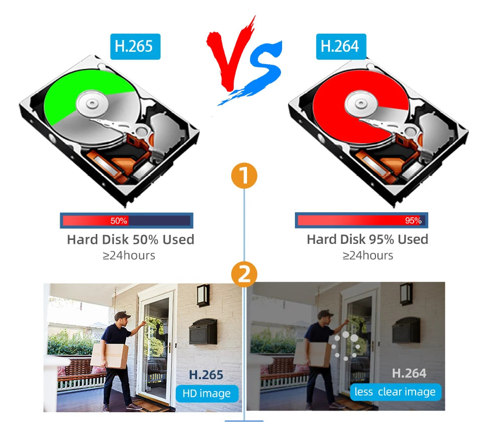 4mp 5mp 4k 8mp 8ch Security Poe Camera System Outdoor Home Poe Nvr Kit Cctv Ip Cameras Surveillance Security Camera System
