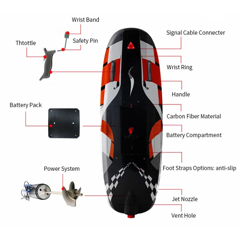 High Quality Battery Electric Surfboard Place Water Sport Electric Surfboard Jet Surf