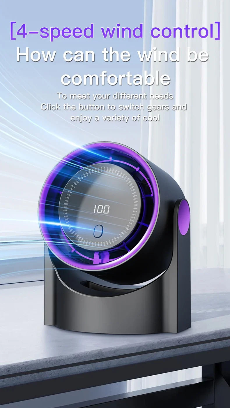 Multi-function electric fan air circulator, wireless portable home silent ventilator desktop wall ceiling fan, air cooler