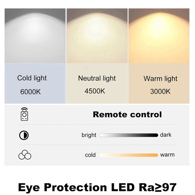 LED Home Lighting Ceiling Lamp For Living Room Bedroom Dining Room Kitchen Modern Room Decoration Hall Lighting Indoor Lighting