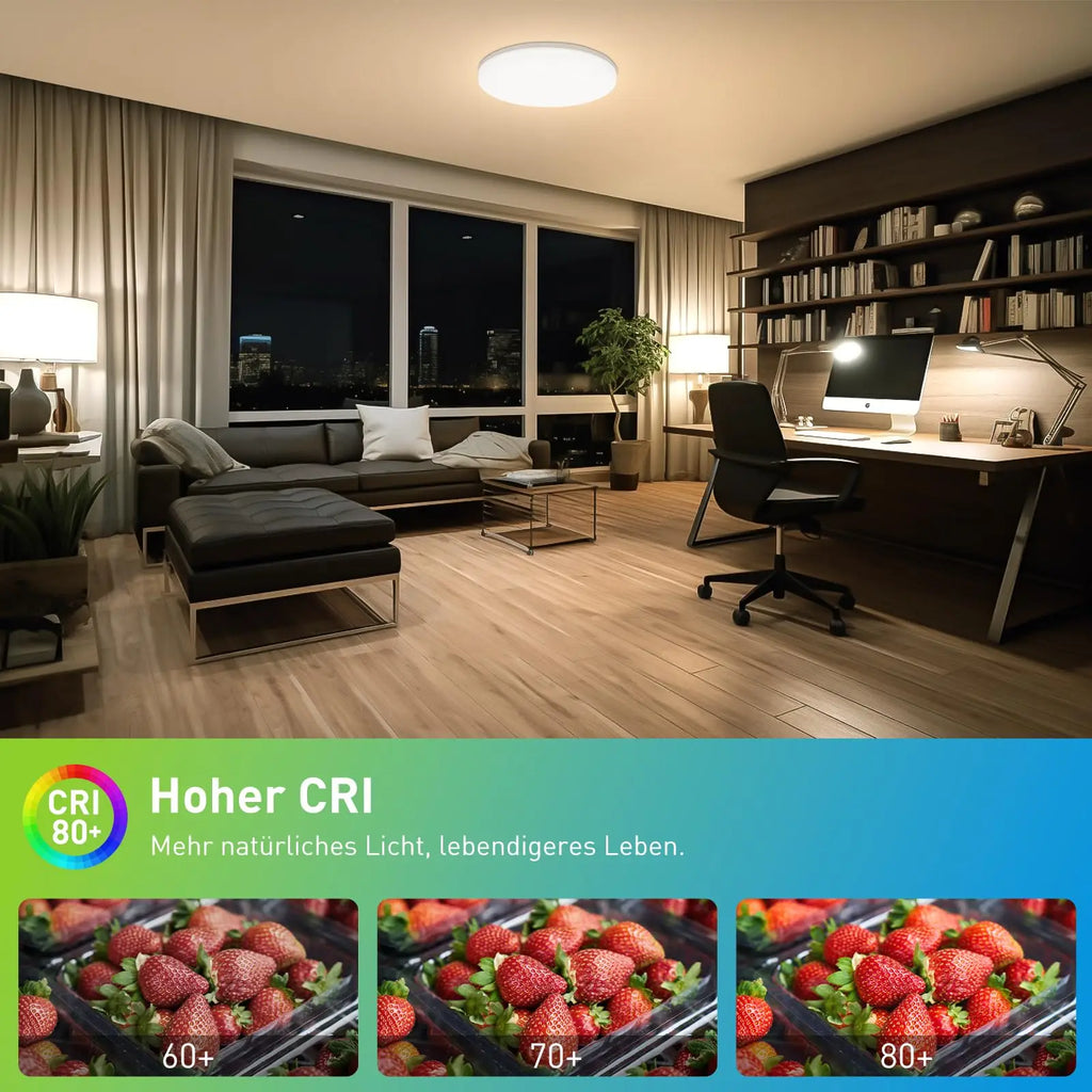 Modernity LED ceiling lamp household energy-saving bedroom lamp round suitable for living room and bedroom area LED indoor light