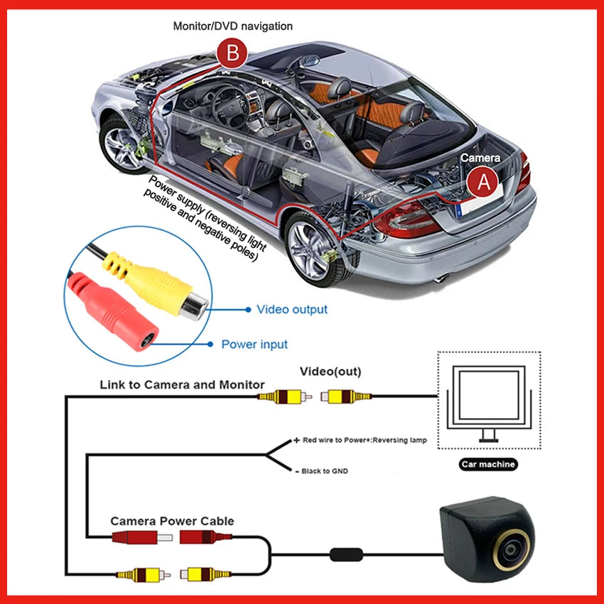 Car Rear View Camera Full HD CCD High quality RCA For Renault Captur 2013 2014 2015 2016 2017 2018 Backup Reverse Camera