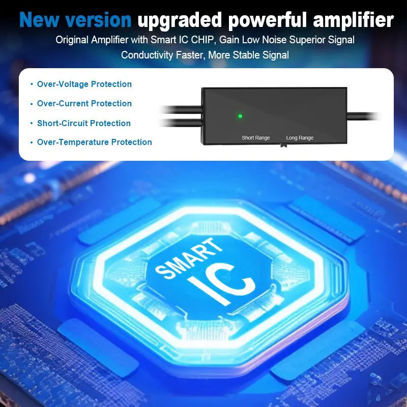 VUELVE Mango Digital Television Antenna 4K 1080P HD TV Antenna UHF VHF Long Range Signal Reception Antenna