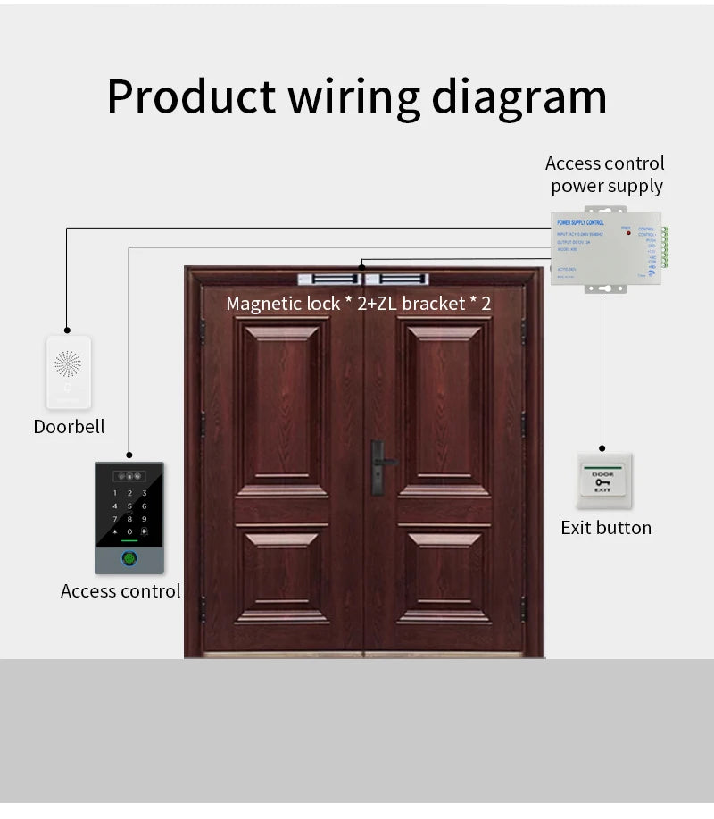 TTLOCK Face Recognition Video Doorbell Intercom Attendance Machine Fingerprint + Palm Vein + 3D Facial Recognition 3-in-1 IP67