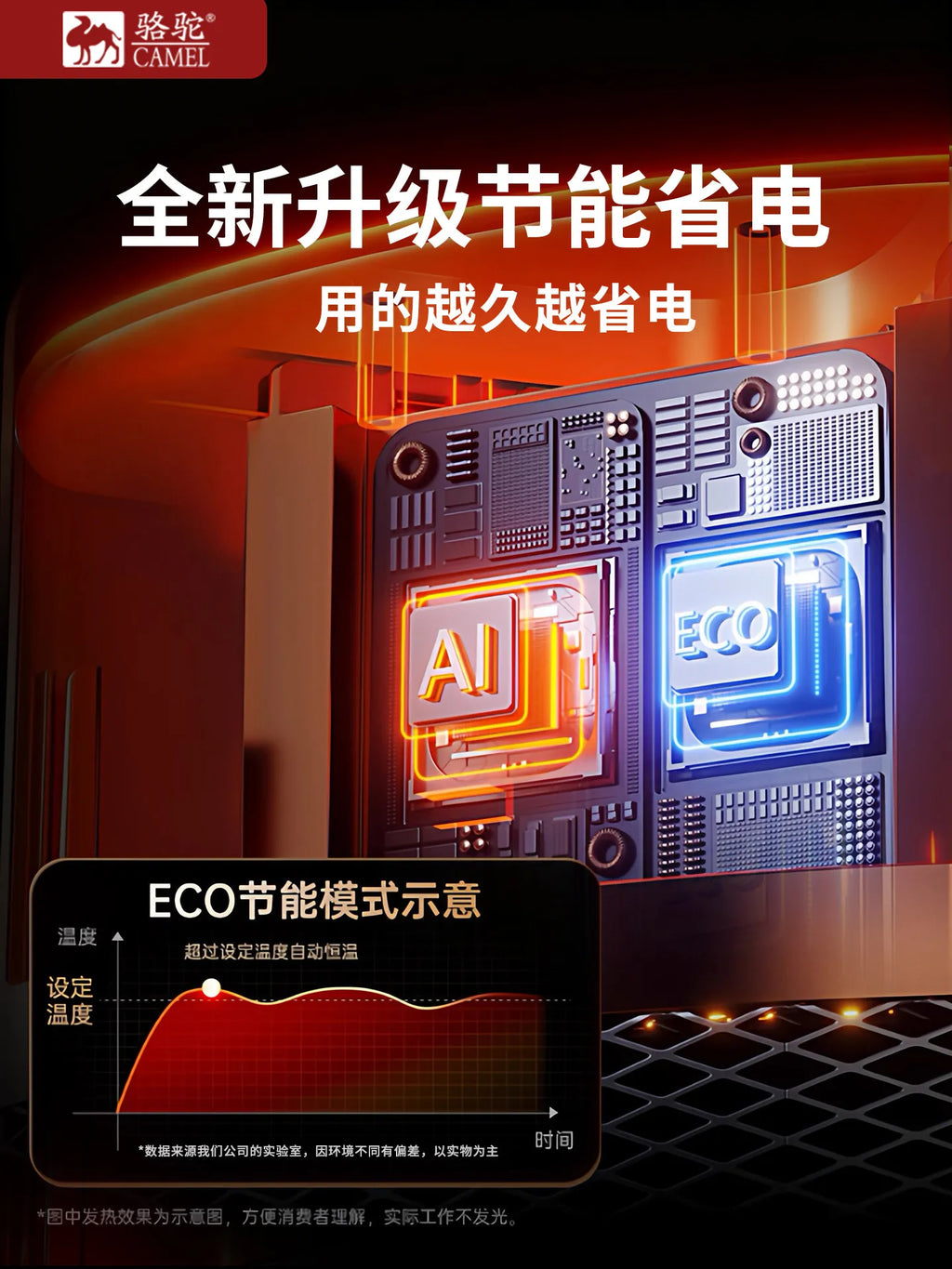 Air conditioning fan dual-purpose household cooling fan small office electric fan movable portable air conditioner
