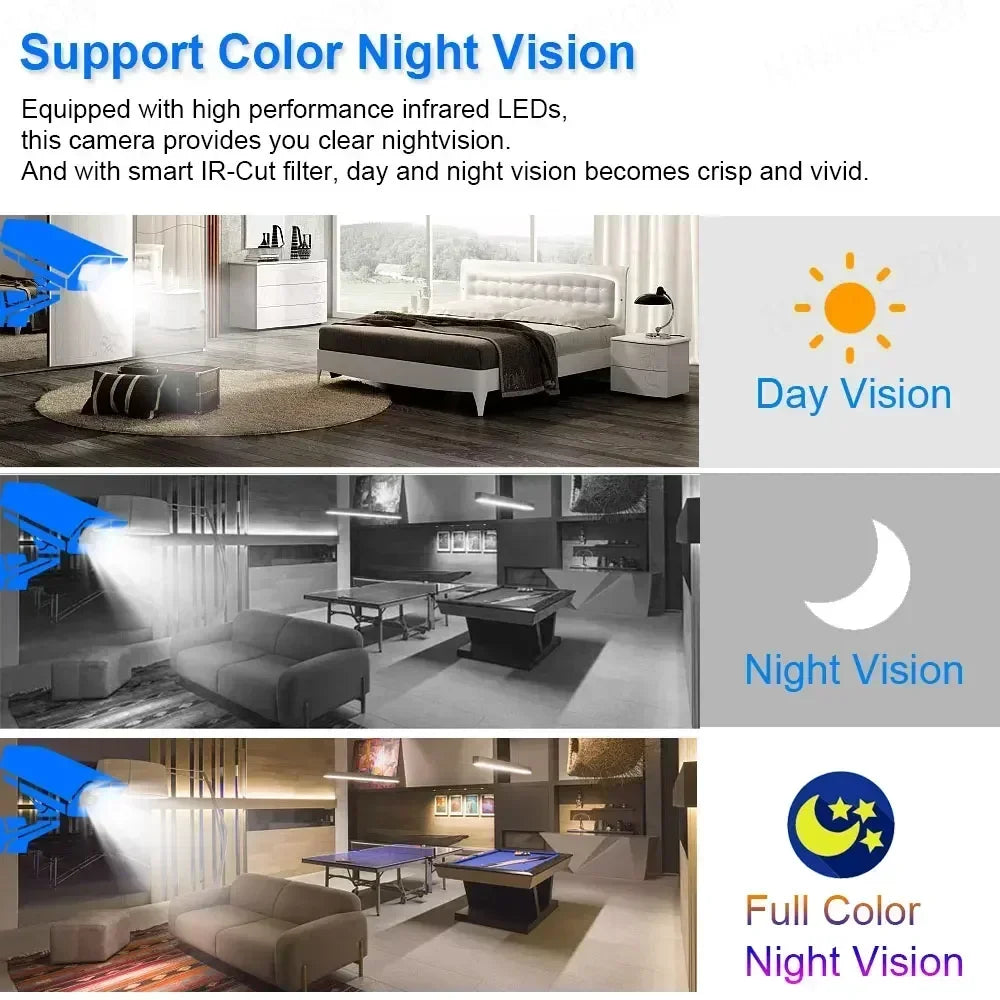 4K AHD Camera Full Color Night Vision CCTV Security Surveillance 8MP Outdoor Waterproof Analog Digital Video 5mp Home Camera