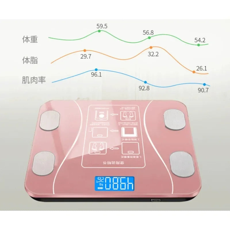 Electronic scale - Home-use, simple charging model, precise measurement, monitoring, healthy weight scale, body fat scale