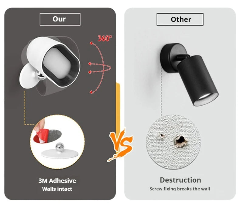 Wall Sconce Indoor Magnetic Remote Control Wall Light RGB Color Picture Backlight Night Light 360 Degree Rotation Wall Lamp