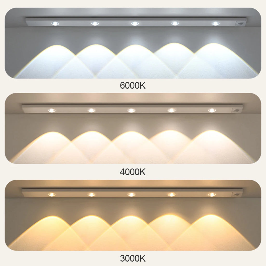 Ultra Slim Led Motion Sensor Light Strip Tricolor Lamp Usb Rechargeable Lights Leds Night With Paste 10cm/20cm/30cm/50cm Cabinet