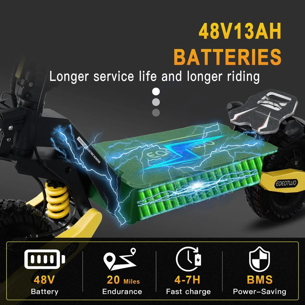 1200W Electric Scooter for Adult 48V13AH 28MPH 11'' Off-road Commuting E-Scooter
