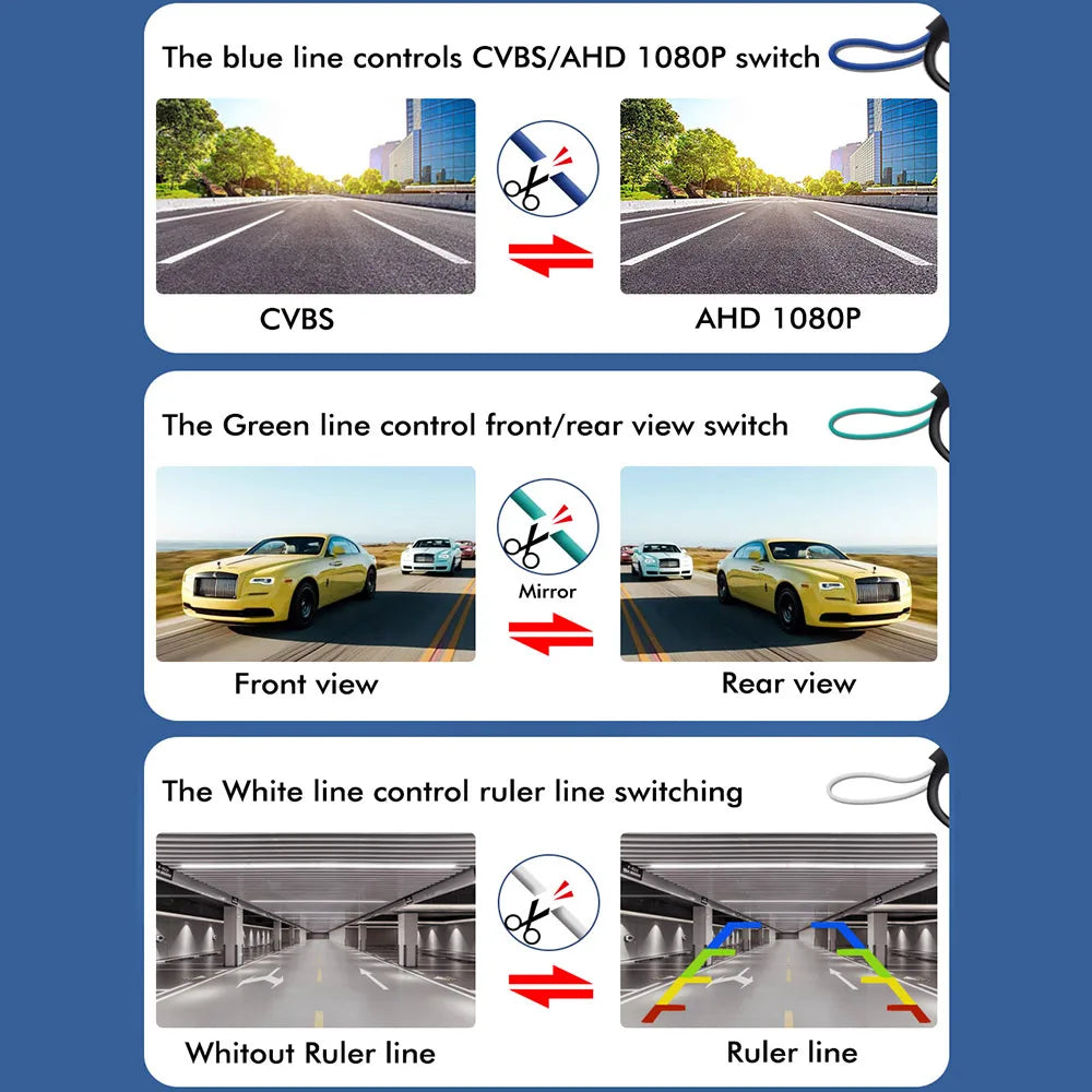 Smartour 4K AHD 1920*1080P Car Reverse Camera Rearview HD Night Vision 180" Fisheye Lens Auto Parking Frontview Assistance