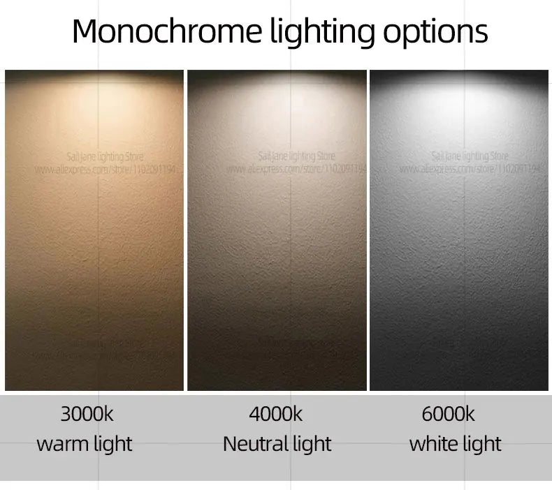 Modern LED Picture Light 180° Rotatable Wall Mounted Sconce For Painting Artwork Gallery Bathroom Mirror Vanity Lighting Fixture