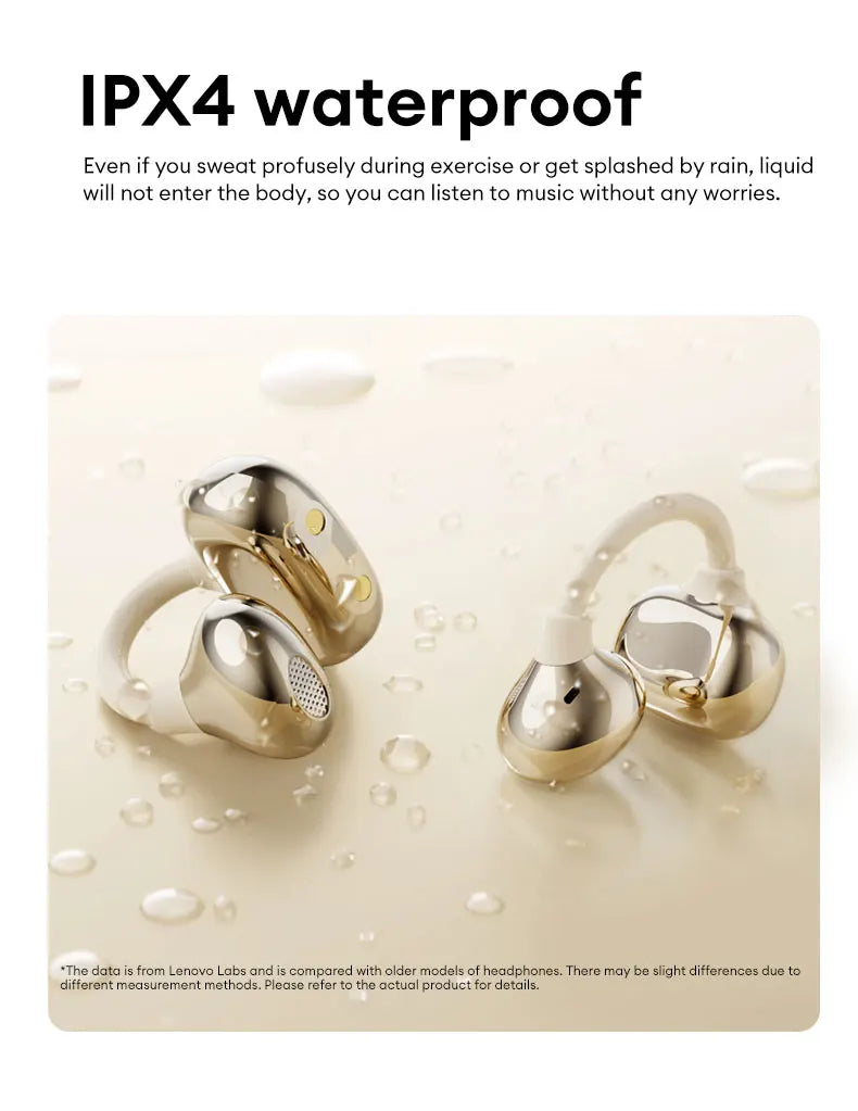 Lenovo RS106 OWS Ear Clip Bluetooth 6.0 Earphones Stereo Sound Sports Music Wireless Headphones Low Latency HD Call Earbuds New