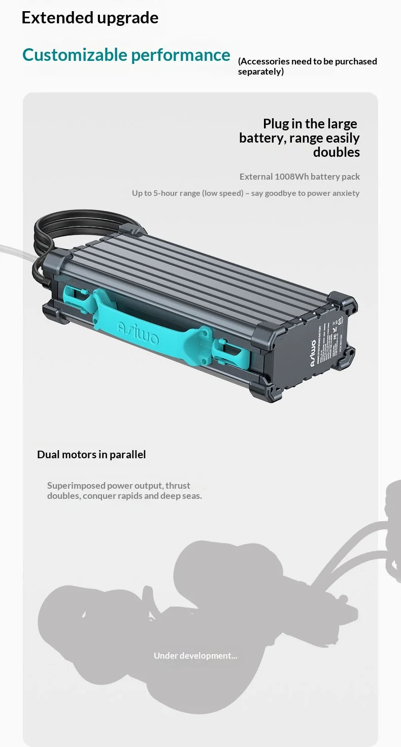 Underwater Scooter 1100W Sea Scooter with 3-Speed Dual Mode 10ft/s Max 80-Min Runtime 164ft Depth for Diving Snorkeling SUP