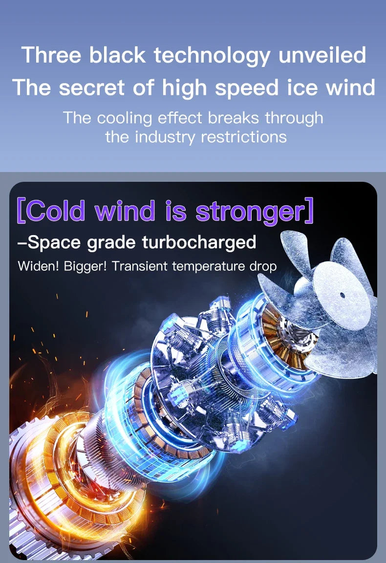 Multi-function electric fan air circulator, wireless portable home silent ventilator desktop wall ceiling fan, air cooler
