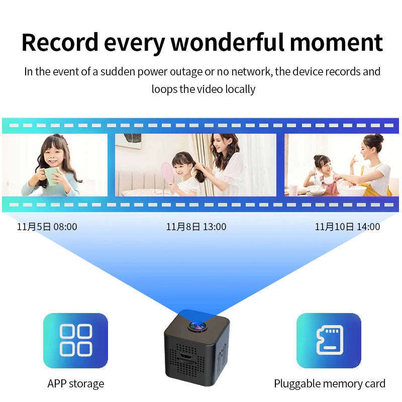 Mini Camera WiFi 1080P HD Wireless Security Monitor For Home Night Version Protection Remote Intelligent Camcorder 2026 New ﻿