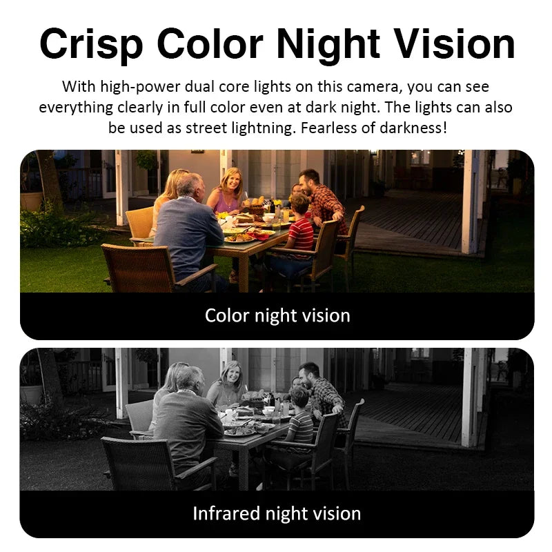 Hot Sale  iCsee 3 Lens 3 Screen WiFi Camera 360° Auto Tracking  Waterproof Outdoor CCTV, WiFi Security Cam ICsee Surveillance